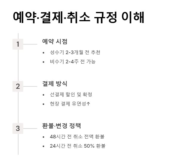 프라이빗 투어 예약 가이드