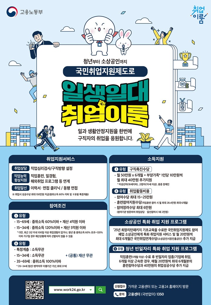 국민취업지원제도 포스터