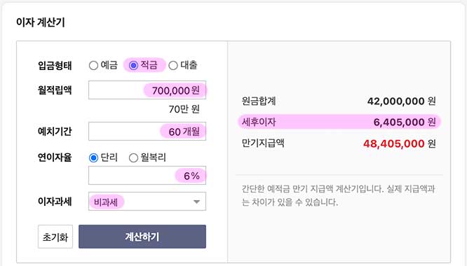 청년도약계좌 가입조건, 신청방법, 금리, 만기금액 예상