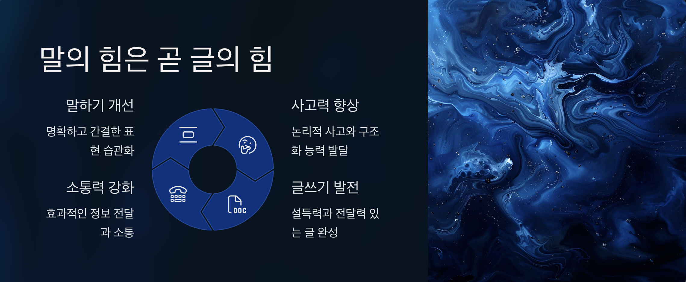 말의 힘은 곧 글의 힘을 요약하는 다이어그램