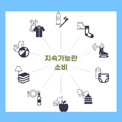 지속 가능한 소비: 윤리적 소비란 무엇인가?