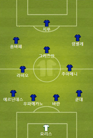 월드컵 4강 프랑스 vs 모로코