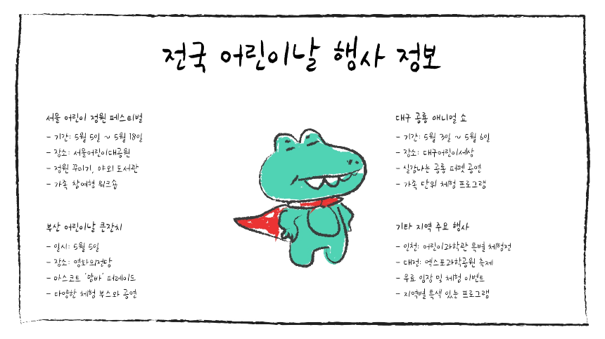 2025 어린이날 대규모 할인 행사 총정리 (최신 혜택 모음)