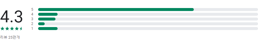 배경화면, 개인화된 배경화면으로 나만의 스타일을 연출하세요