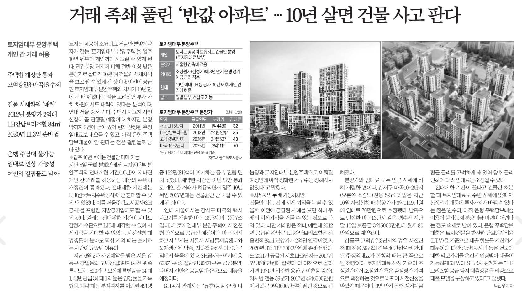 12월 11일 월 신문스크랩