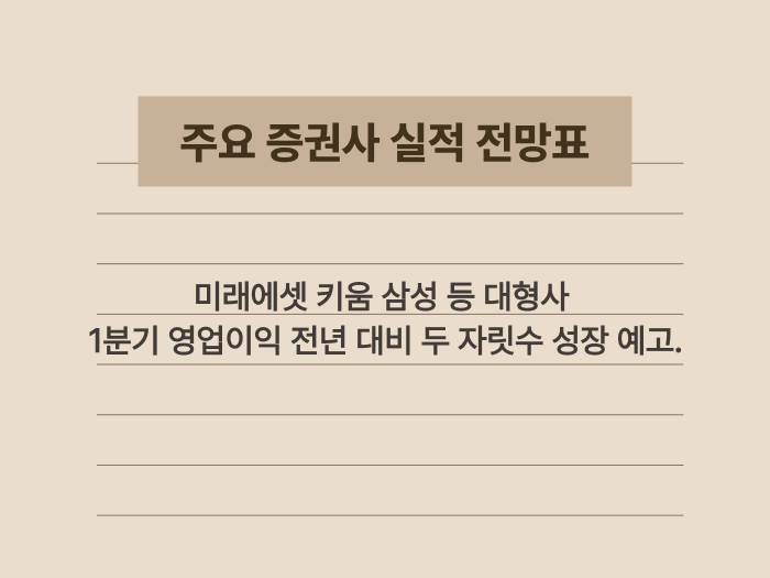 2026년 1분기 주요 증권사 영업이익 전망치와 상승률 비교 요약 카드