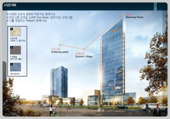 형지글로벌 기업 이미지