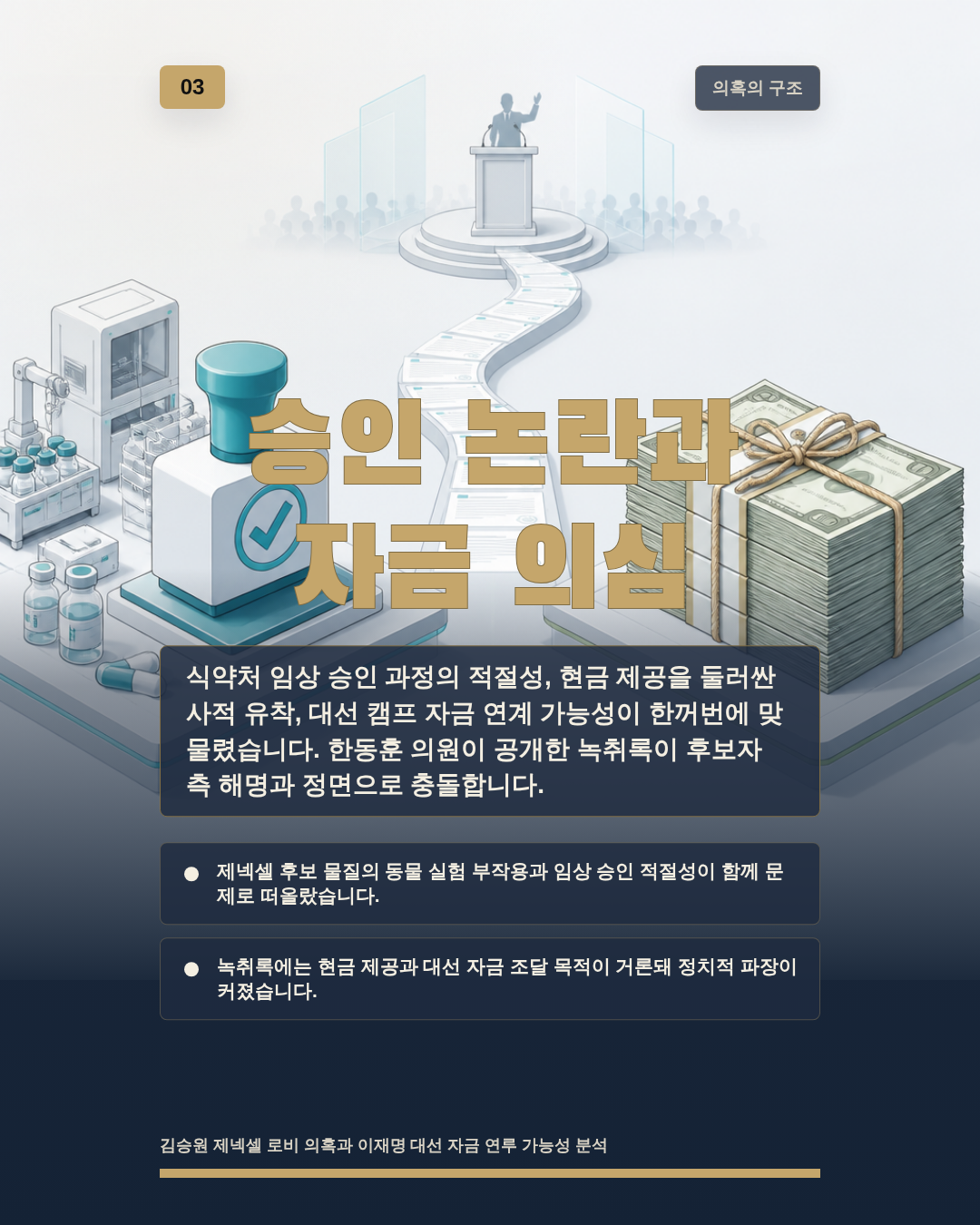 승인 논란과 자금 의심