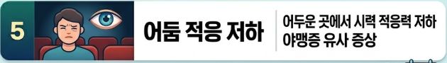 녹내장 증상