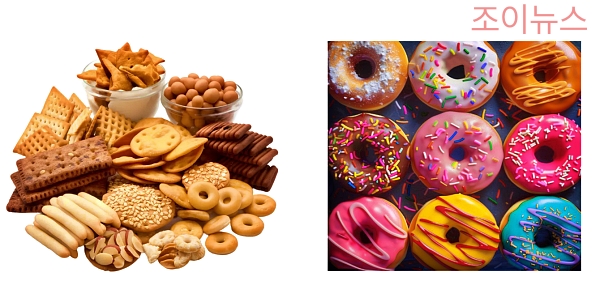 트랜스지방, 가공된 도넛/빵/과자 등