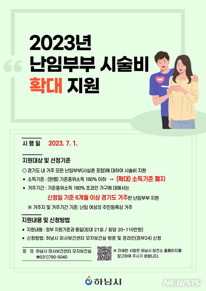 난임부부 시술비 지원