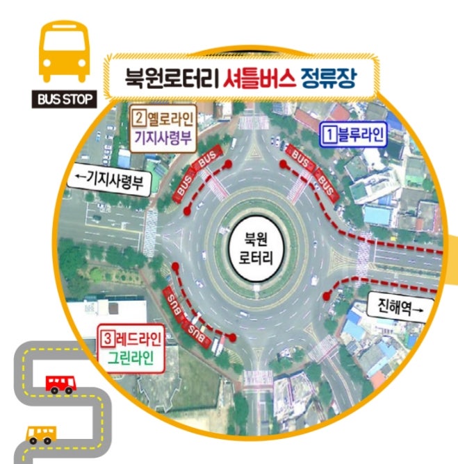 진해군항제 주차 꿀팁 총정리 (외곽주차&middot;셔틀버스&middot;여좌천 경화역 주차 전략)