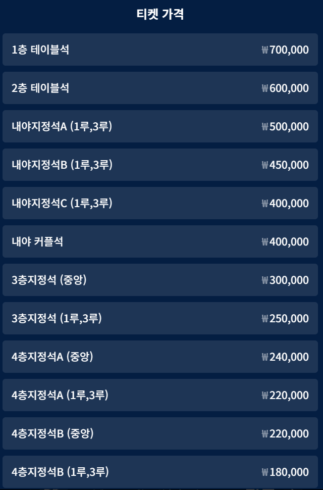 티켓가격