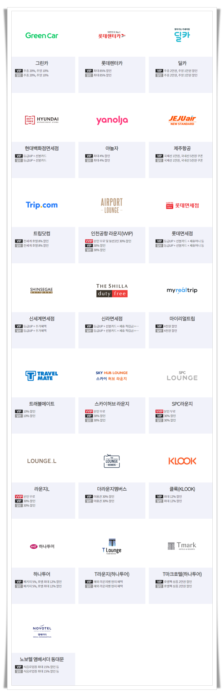 여행 교통 제휴사