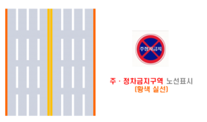 주정차단속-문자알림-서비스-신청방법