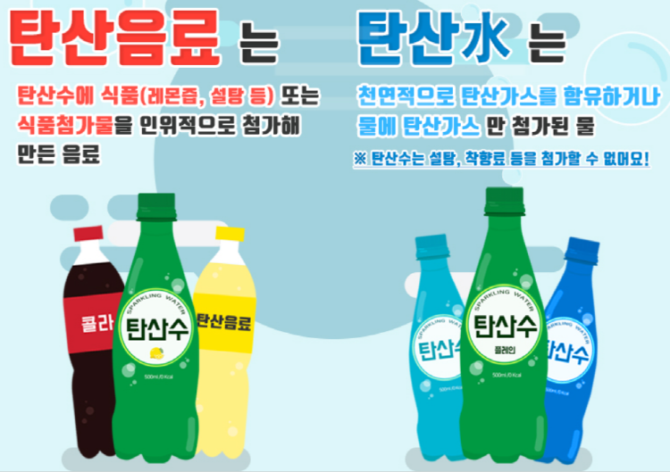 탄산수
