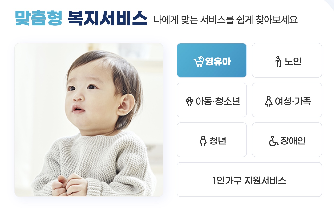 안성시 '새싹부부 성장지원금' 총 200만원