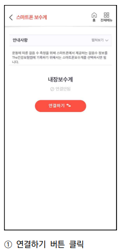 건강생활실천지원금제 로그인 걸음 수 연동 방법
