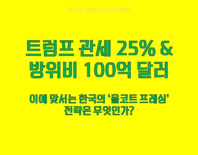 한국, 올코트프레싱 전략