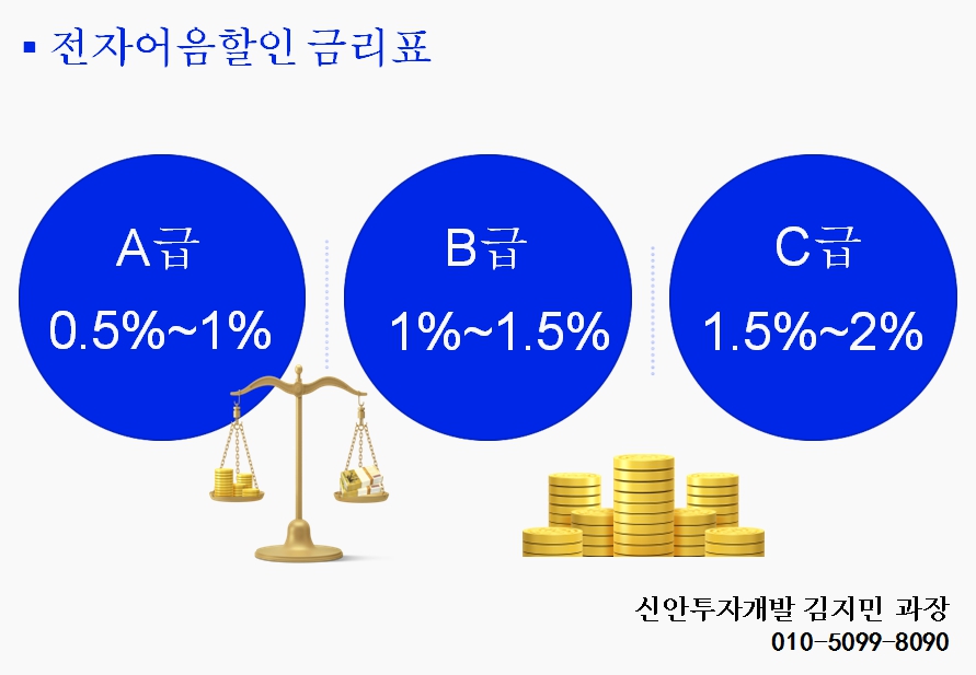 신안투자 전자어음할인 금리예시