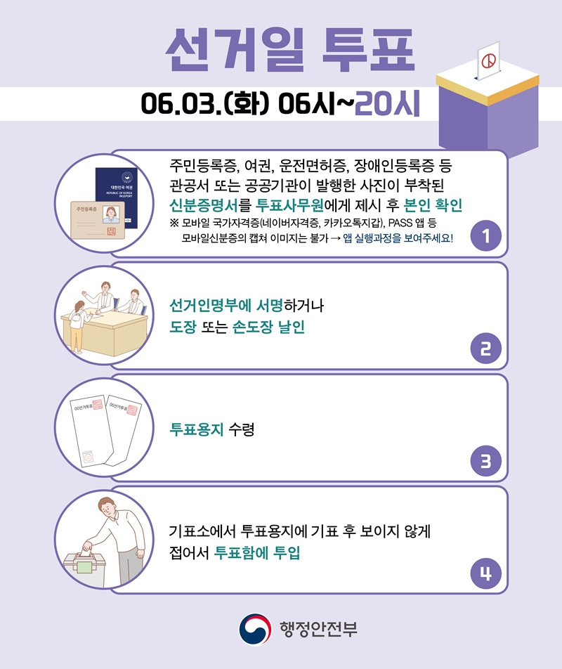 대통령선거 관련사진