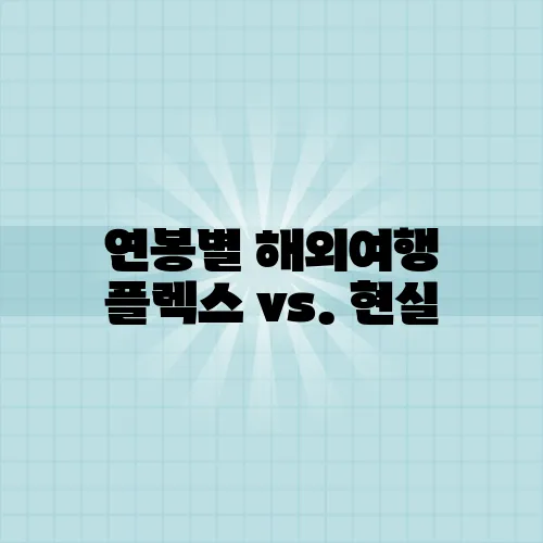 연봉별 해외여행 플렉스 vs. 현실, 얼마까지 가능?