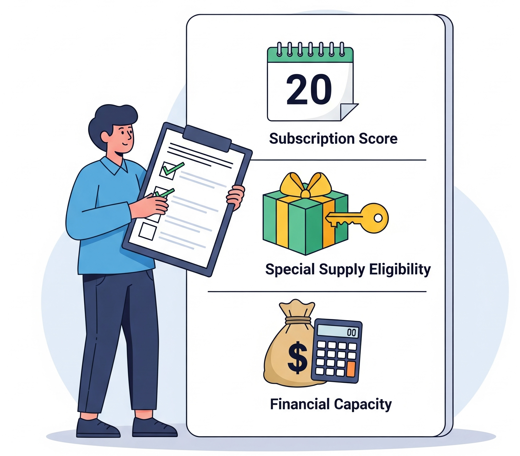 청약 현주소 파악을 위한 체크리스트: 청약 가점, 특별공급 자격, 현금 동원 능력