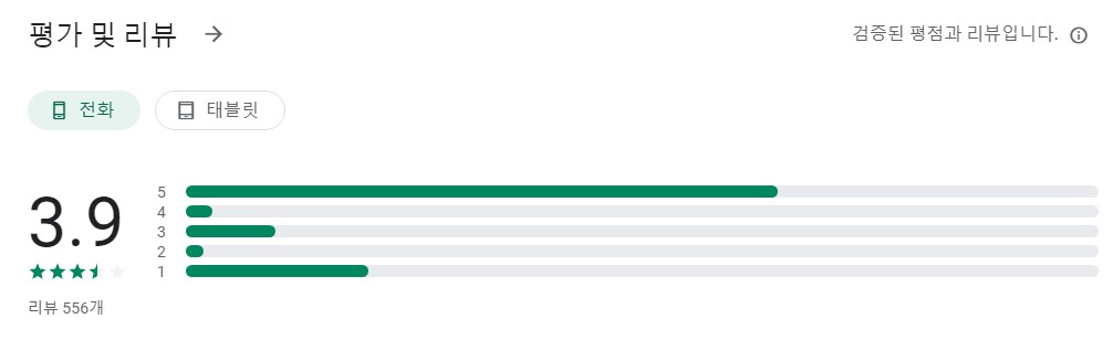 코비하우스VR앱 평가