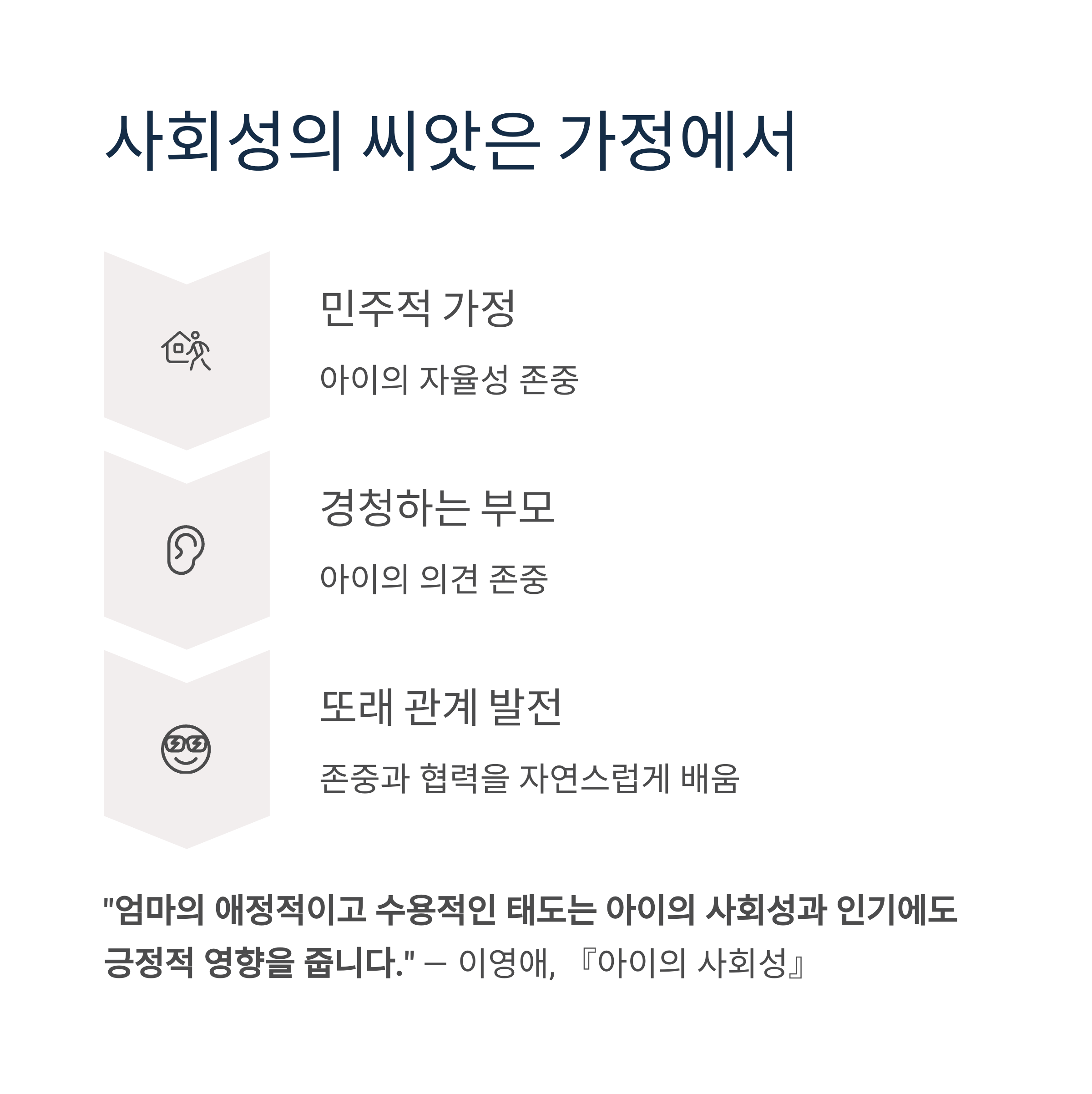 양육 스타일 &ndash; 가정에서 사회성의 씨앗을 심는 방법