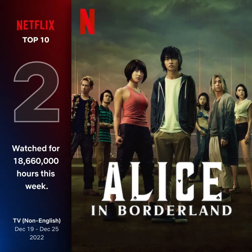 아리스 인 보더랜드 시즌1의 주요 배우들이 등장하는 포스터