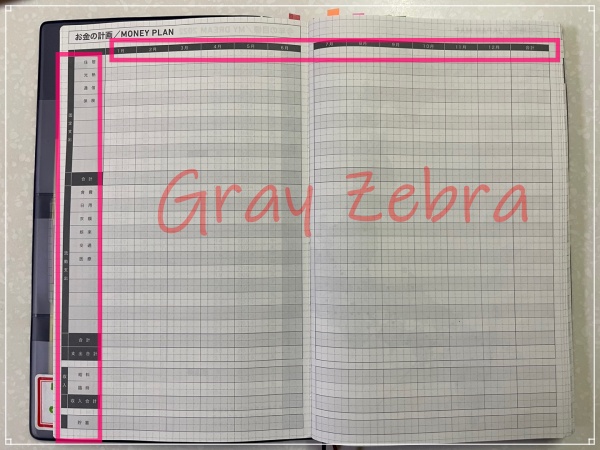 2022 다이어리 가계부