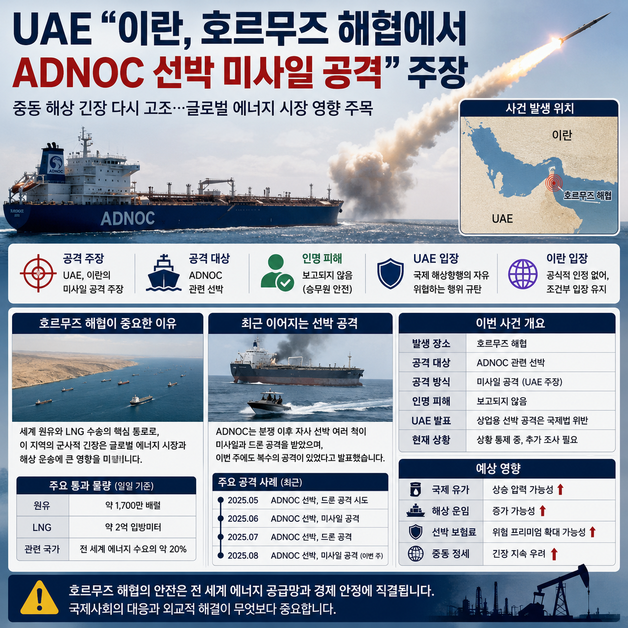 UAE "이란, 호르무즈 해협에서 ADNOC 선박 미사일 공격"