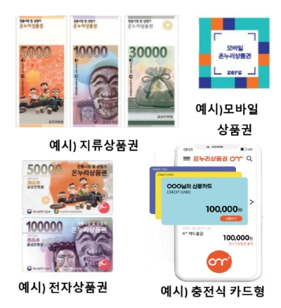 온누리상품권