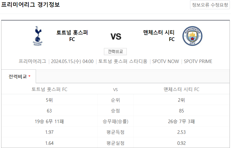 토트넘 맨시티 축구 순위