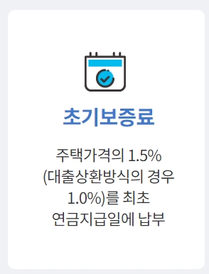 주택연금 보증기한 및 연금 지급 기간 안내