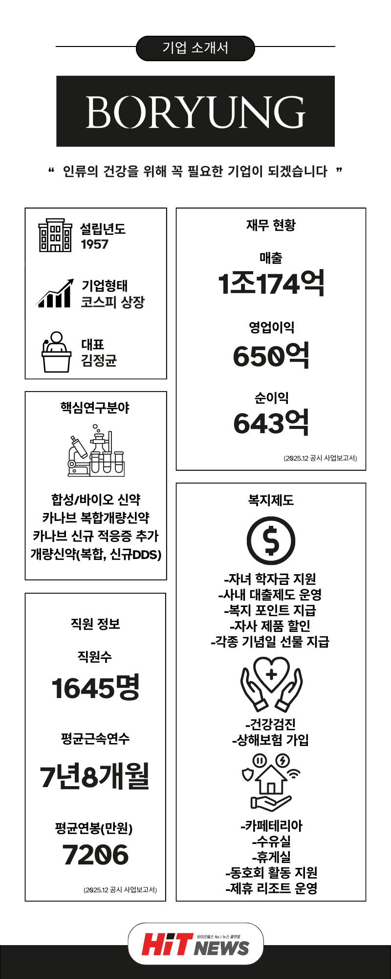본문 참고 이미지 1