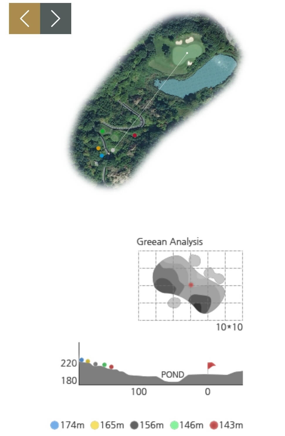 마이다스밸리 골프클럽 마이다스코스 03