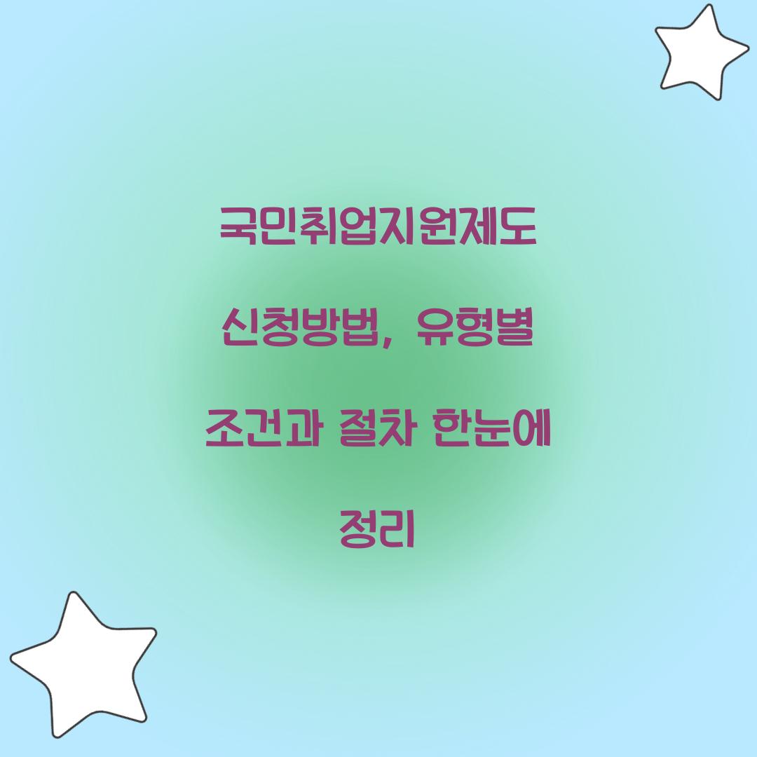 국민취업지원제도 신청방법