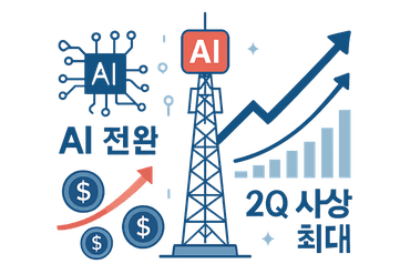 KT, 투자자 관심 집중