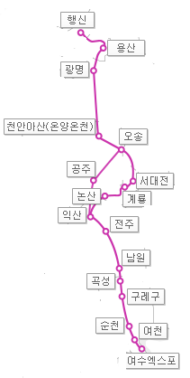 전라선 노선도