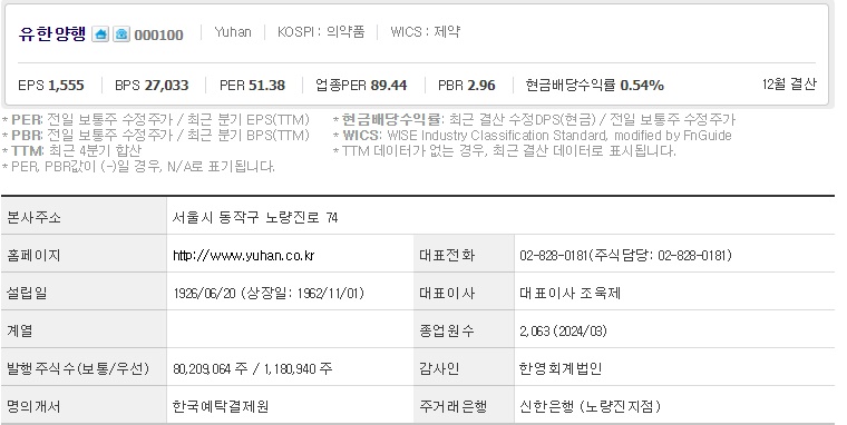 유한양행 기업개요
