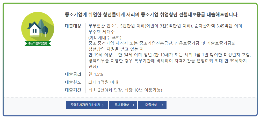 2025년 중소기업 청년 전월세대출 조건 및 금리 총정리