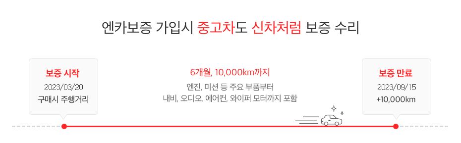 엔카보증-설명