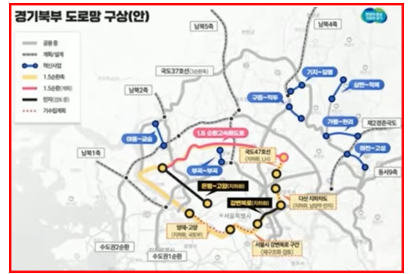 수도권 1,5 순환고속도로