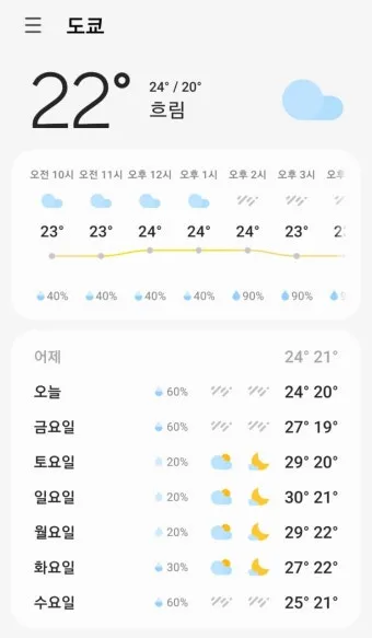 장마 예보 2025년 예상 지역별 강수 시기와 대비책 정리_13