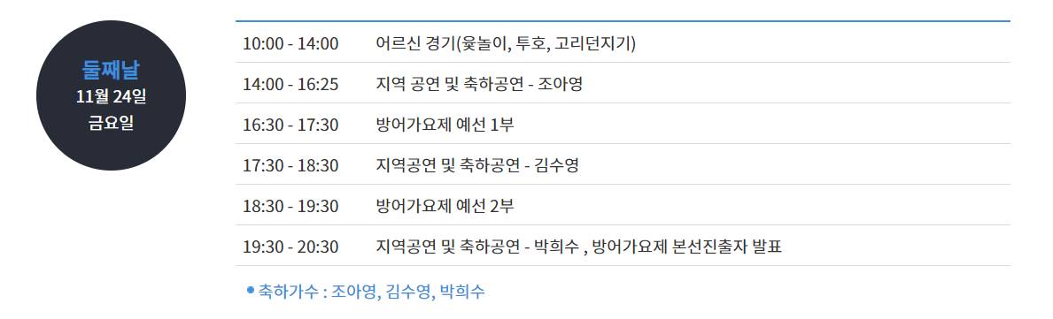 조아영, 김수영, 박희수