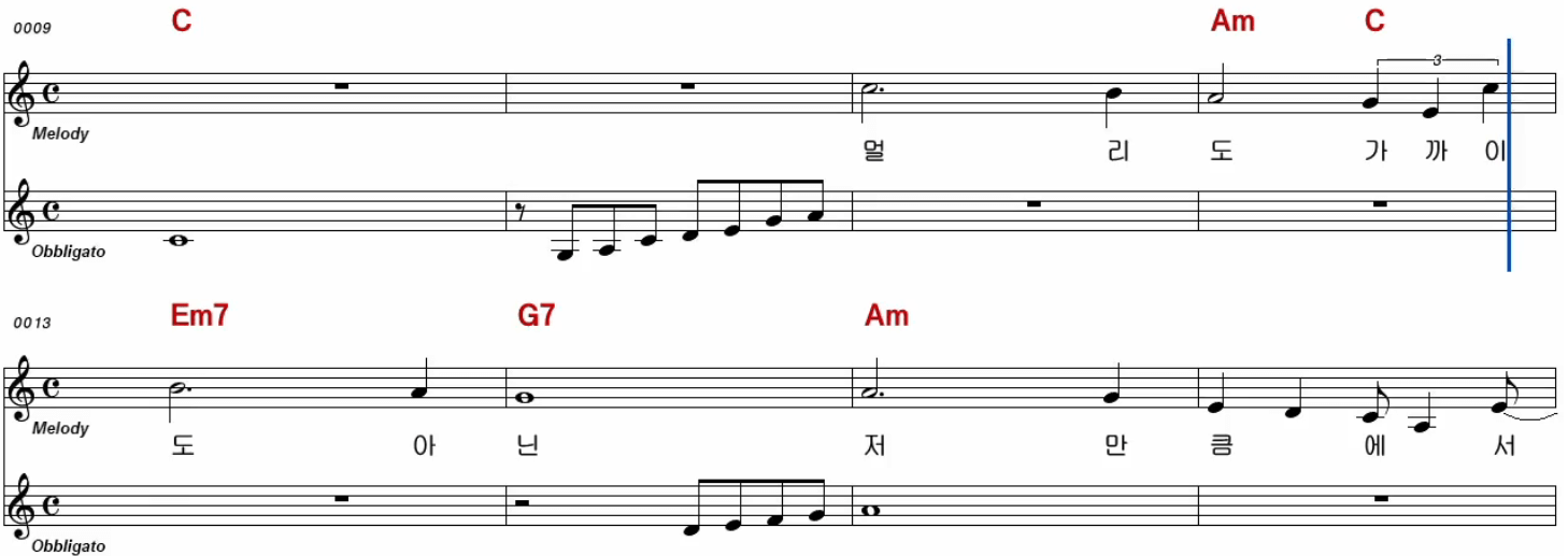우설민(나훈아) 흰구름 가는 길 악보