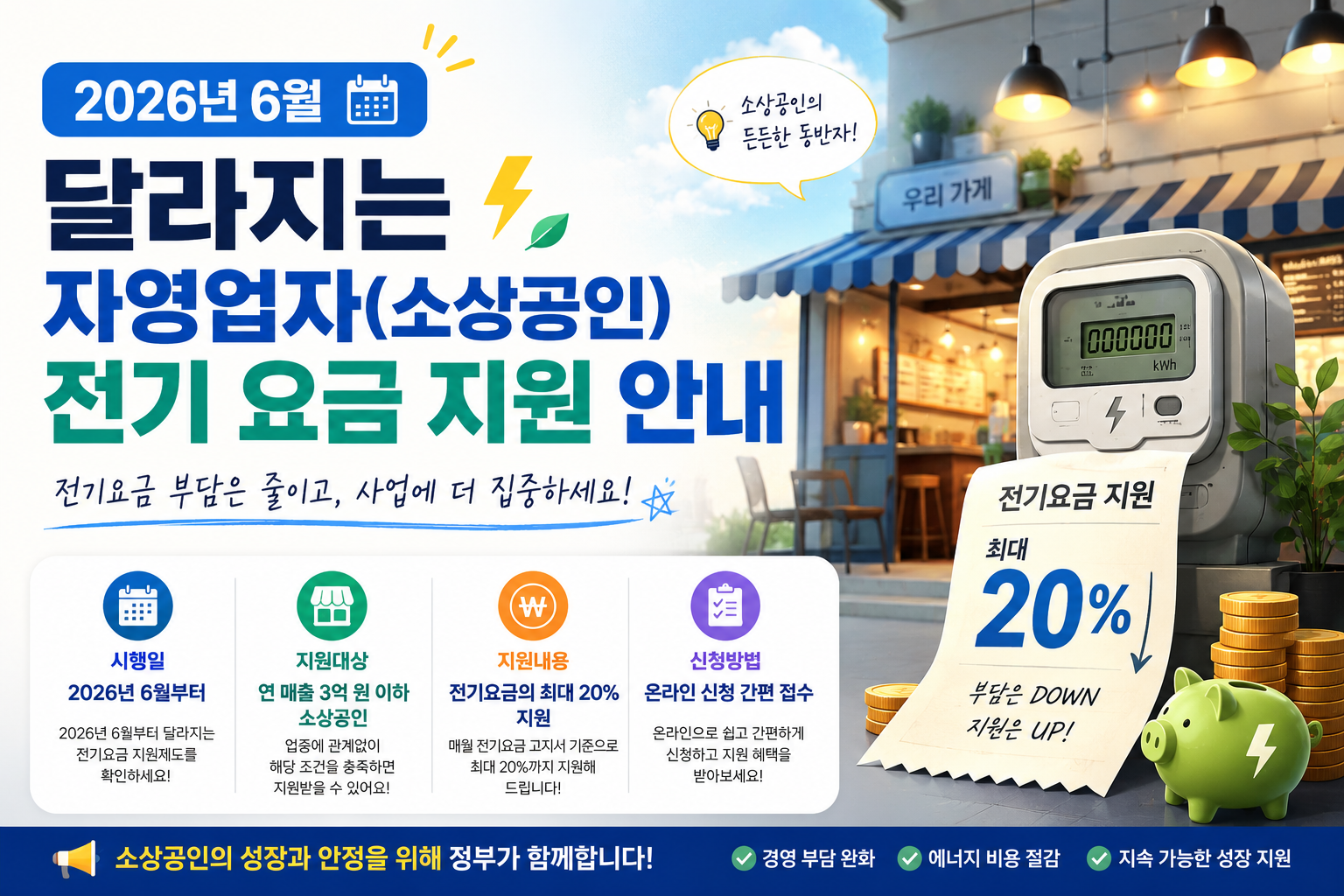 2026년 6월 자영업자 전기 요금 지원 썸네일
