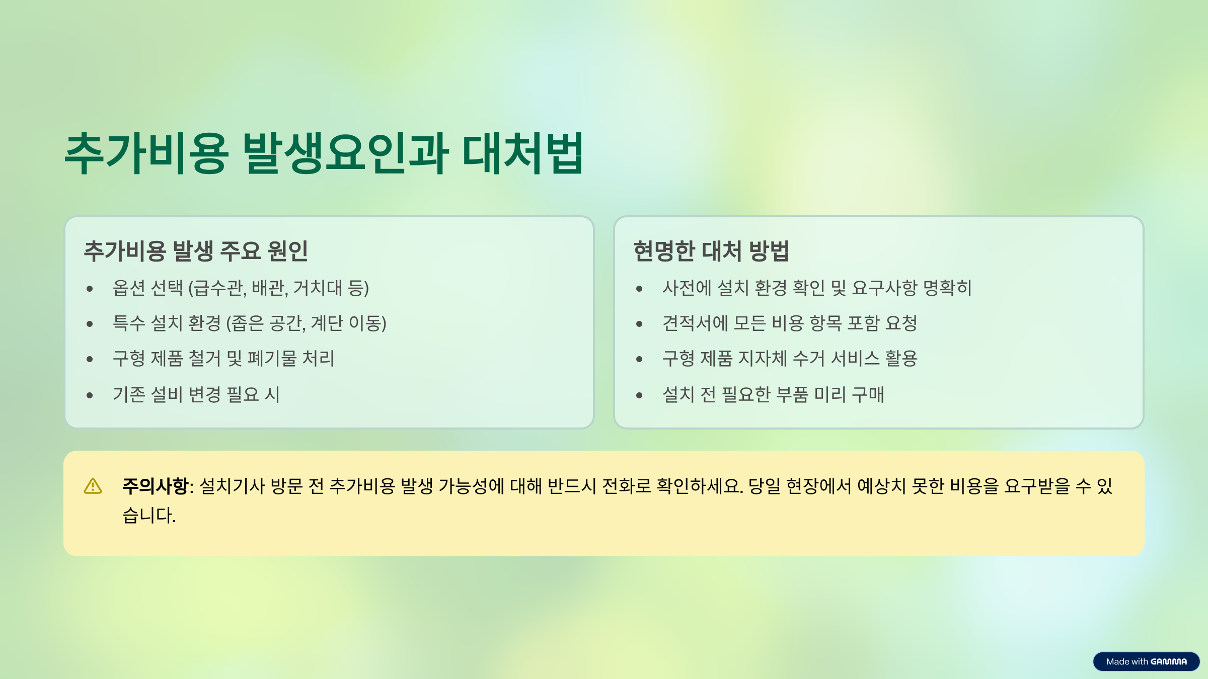 추가비용 발생요인과 대처법