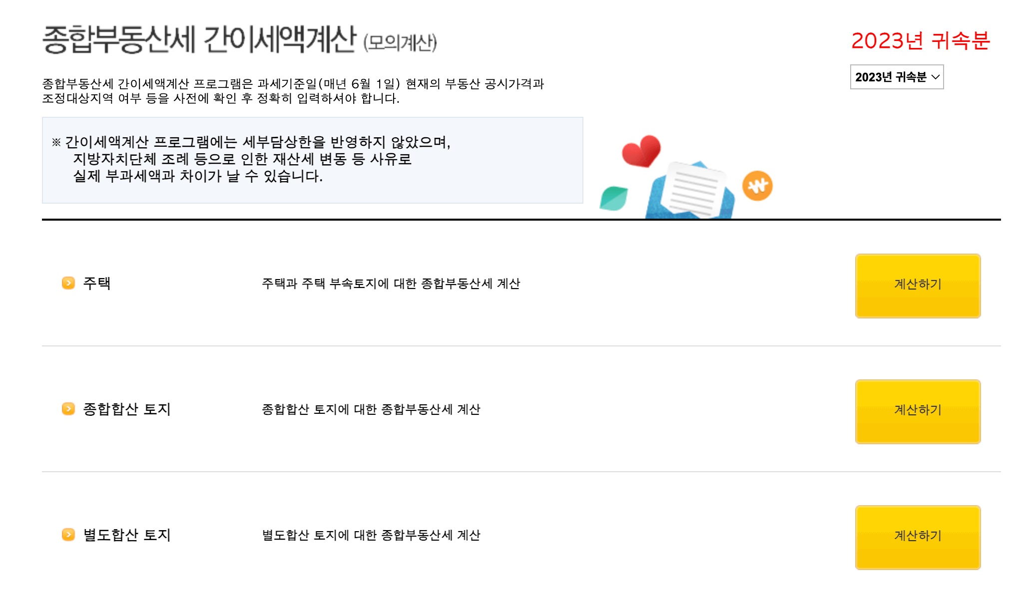 종합부동산세 세율